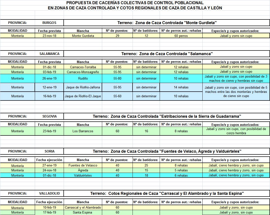 Listado-Monterías-2018-2019